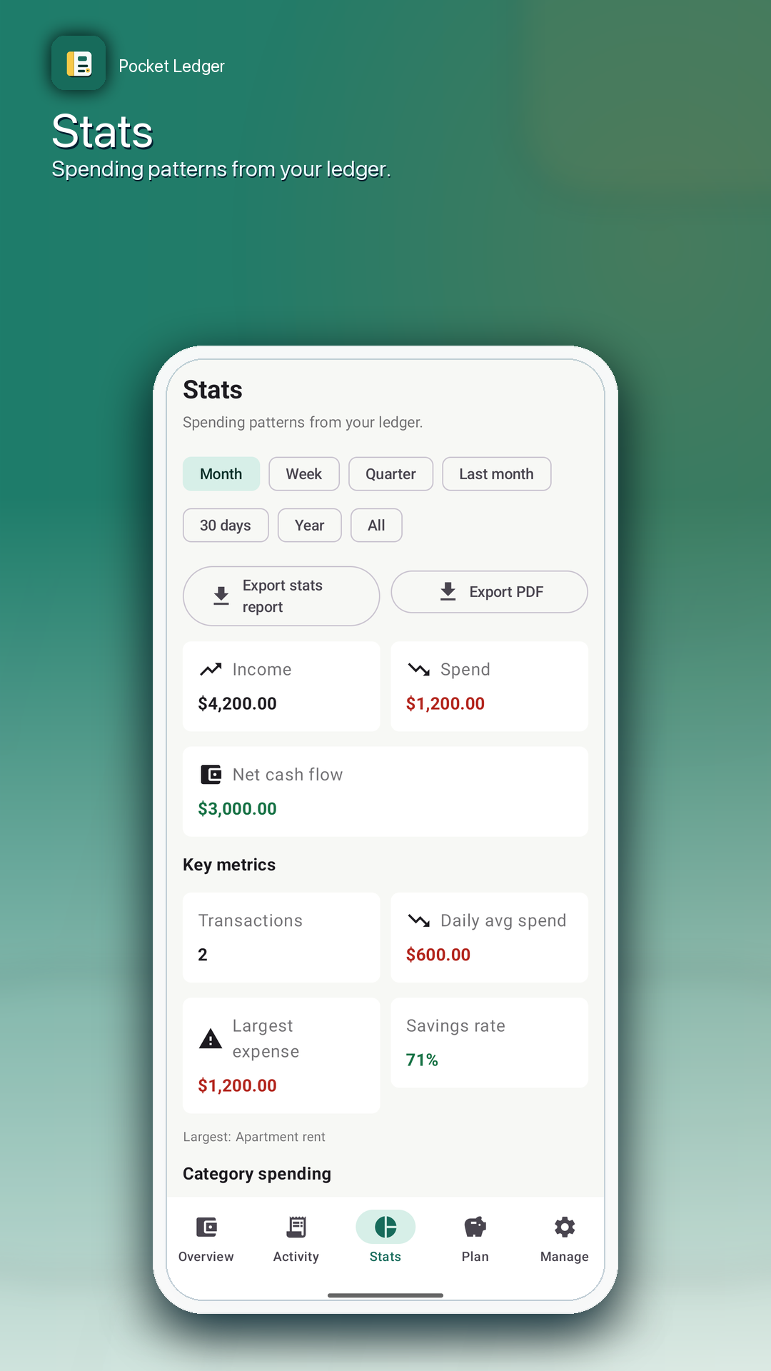 Pocket Ledger stats screen